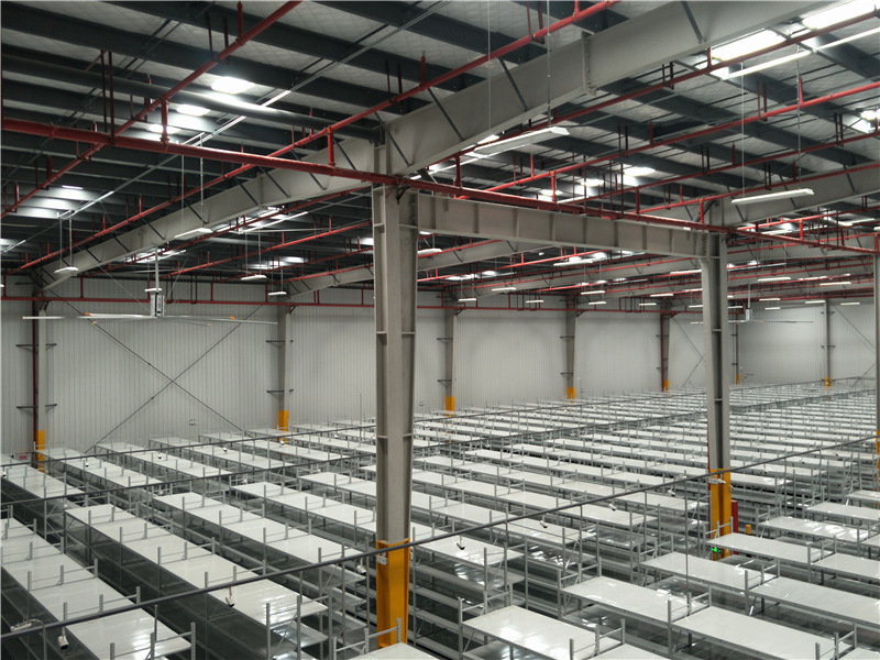 倉(cāng)庫(kù)工業(yè)大風(fēng)扇價(jià)格/ 倉(cāng)庫(kù)工業(yè)大風(fēng)扇價(jià)格